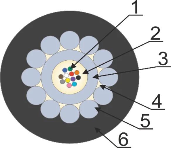 scheme-img