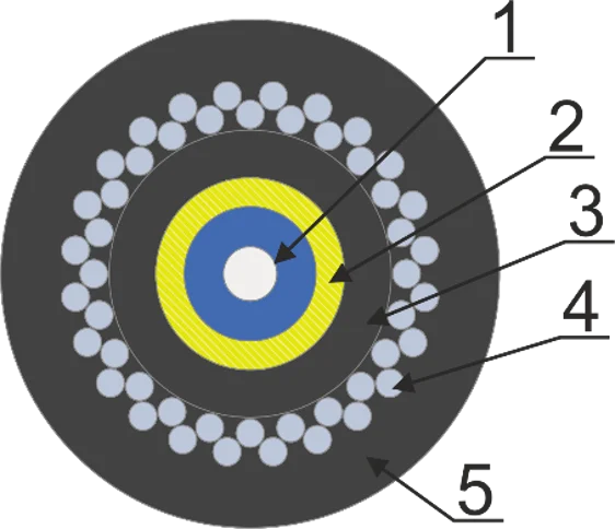 scheme-img